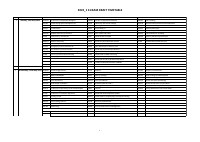 2022_1 EEXAMS DRAFT TIMETABLE.pdf
